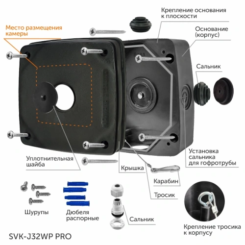 SVK-J32WP PRO монтажная коробка черная фото 3